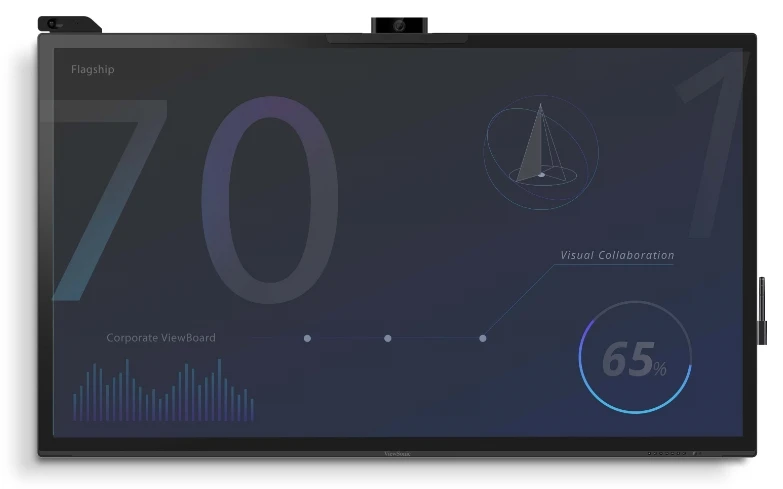 Presentations Done Your Way