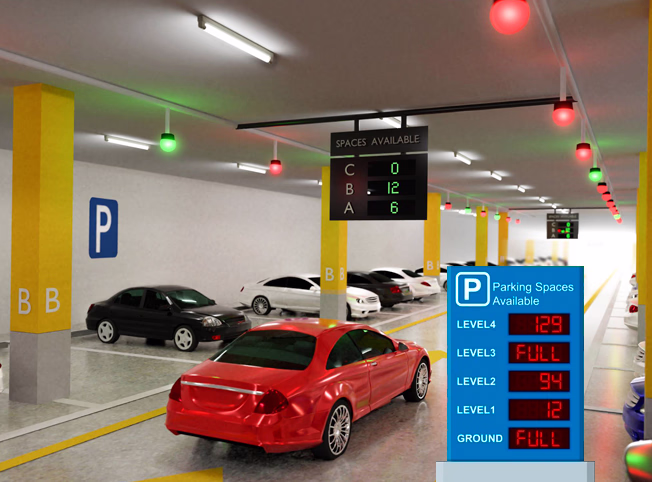 Parking Guidance Solutions