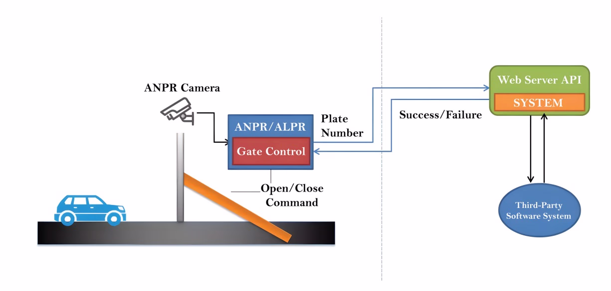 VARITO VT-B360 Hand Held Metal Detector