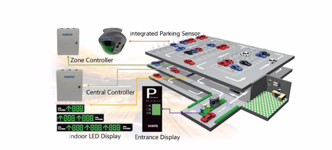 VARITO VT-B360 Hand Held Metal Detector